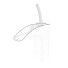 Robinet Roca Evol - Content-GC