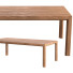 Tabelle Baker McGuire Antoine - ELBEBE