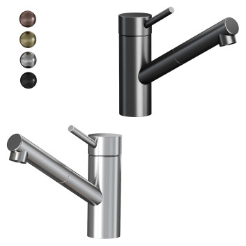 KWC Inox