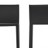 Tabouret de bar Baxton Studio Black Leather - Kudim