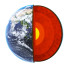 Планета Earth - Kudim