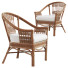 Крісло Bermuda Rattan - Islomov