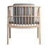 Крісло Rattan - Basit-3d