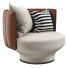 Fotel Wittmann Paradise Bird - Jasurbek