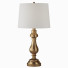 Настільнa лампа Fairlee Antique Brass Candlestick - Ginex