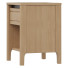 Тумбочка Dantone Home Home Office Nightstand - zifir3d
