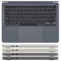 Ноутбук Apple MacBook Air M2 2022 - DmytroSer