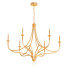 Люстра Minka Lighting Covent Park - SH.X