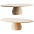 Table The Future Perfect Yab - andreyhrymaliuk