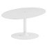 Tabelle Minotti Oliver - andreyhrymaliuk