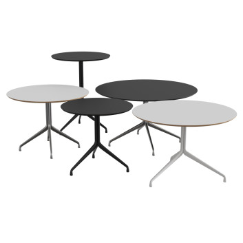 Tables Hay AAT 20