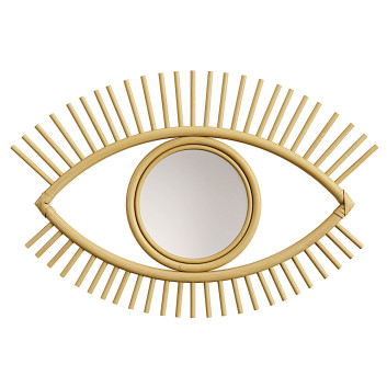 Eye Wicker 3D модель