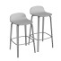 Tabourets de bar Muuto Visu - MoJIoKo