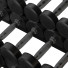 Стійка та гантелі Bonnlo 3 Tier Heavy Duty - mostafa-mahooti