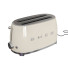 Тостер Smeg TSF02CREU - MoJIoKo