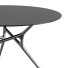 Tabela Cappellini Branch - MoJIoKo