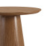Table Conical - Promax3d