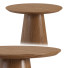 Table Conical - Promax3d
