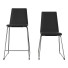 Bar Stool and Chair IKEA Lillanas Set - Kurovskyi