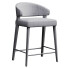 Bar Stool Bright Cahn - yaxyo2006.21