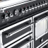 Fourneau Bertazzoni Heritage Series - 3D.Modeling