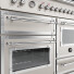 Küchengeräte Bertazzoni Heritage Series New Collection - 3D.Modeling