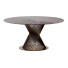 Tabelle My Your Push Round - Promax3d