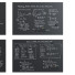 Tablice białe i czarne PolyVision Sans, Serif, Flow Set 1 - TASKMASTER