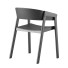 Chaises Muuto Cover - Rakochi Design