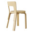 Детский стул Artek N65 - 3drj