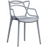 Стілець Kartell Masters - 3dmitruk