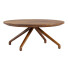 Tabelle Wagner Living W - Promax3d