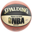 Баскетбольні м'ячі Spalding NBA Snake - Pro