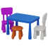 Table et chaises IKEA Mammut - zifir3d