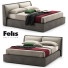Bett Felis Kevin - Oleksandr Seneta
