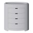 Przewijak Comfort Baby Oval - chart.inviz